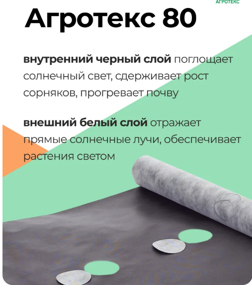 Агротекс перфорированная мульча 80 UV бело-чёрный 1,06*20м 3шах 30*30*8